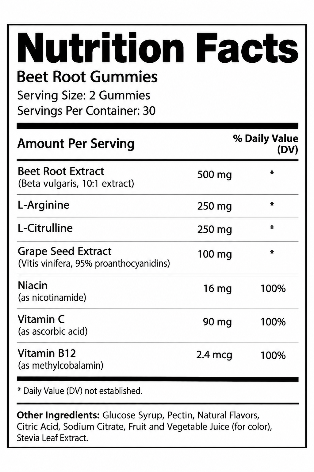 Beet Root Gummies nutrition label
